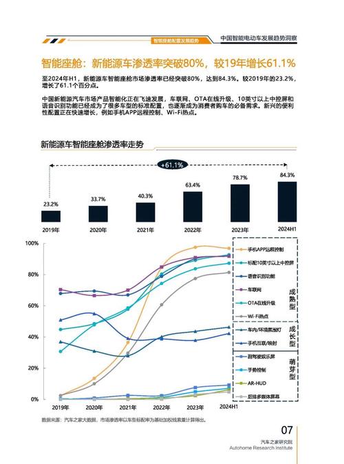 东莞319起亚对未来市场的预测，名爵汽车品牌文化的传播
